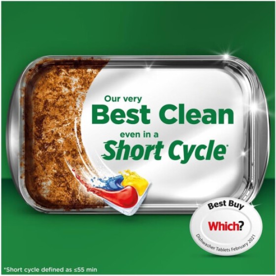 Fairy Platinum Plus Complete All-In-1 Dishwasher Tablets Bulk, 125 Tablets